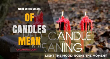 Unveiling the Symbolic Meaning Behind Candle Colors in Spiritual Practices