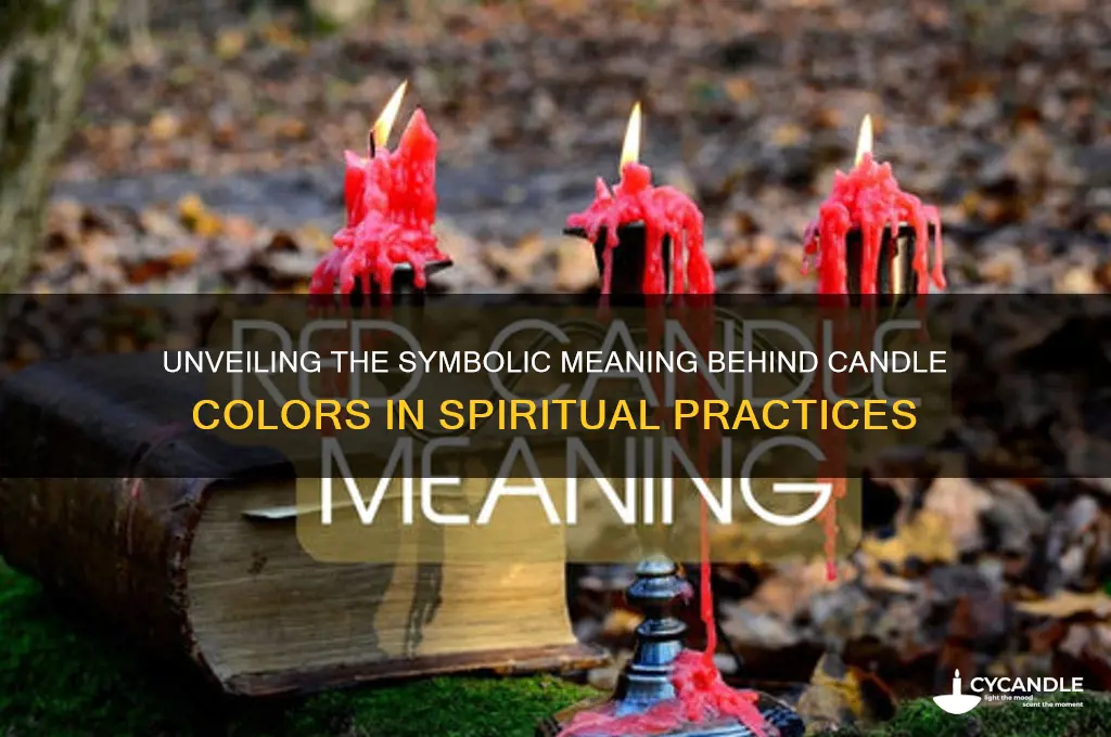 what do the colors of candles mean