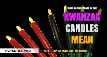 Understanding Kwanzaa Candle Colors: Symbolism and Cultural Significance Explained