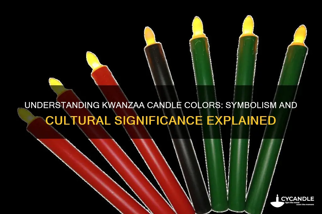 what do the colors of the kwanzaa candles mean