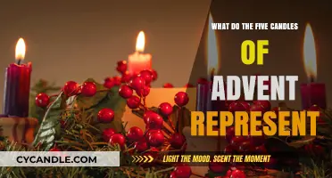 Unveiling the Symbolic Meaning of Advent's Five Candles