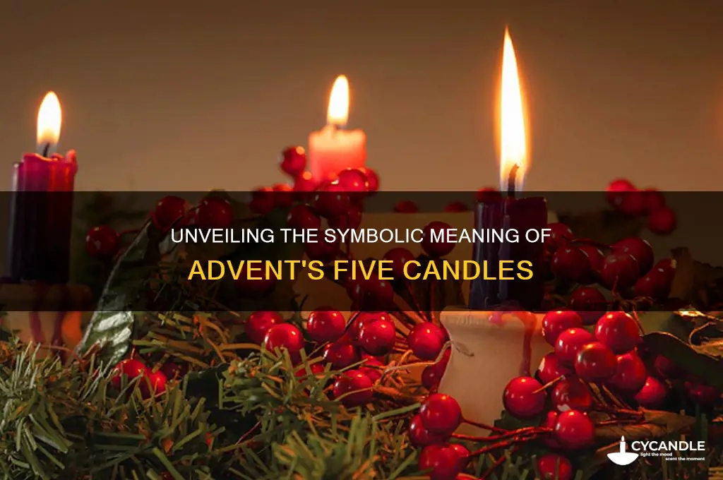 what do the five candles of advent represent