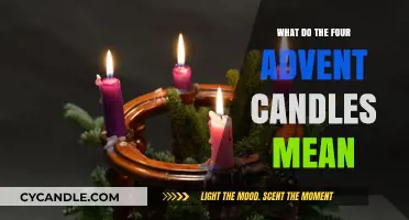 Understanding the Symbolic Meaning of the Four Advent Candles