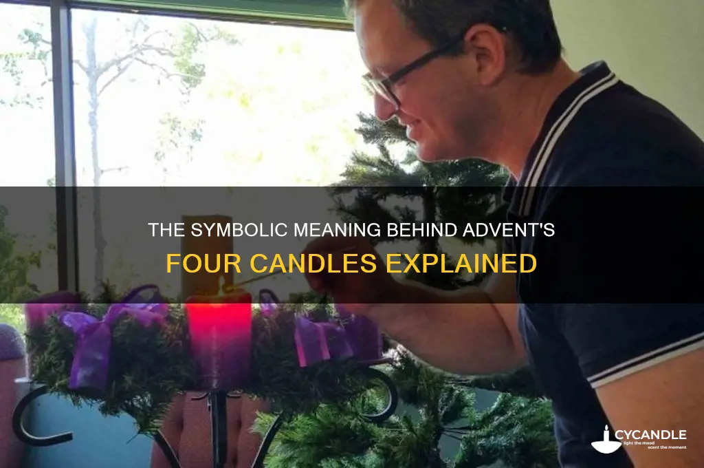 what do the four candles of advent stand for