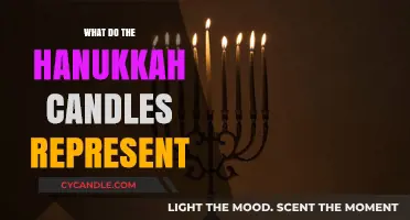 The Hanukkah Candles: A Symbol of Freedom and Faith