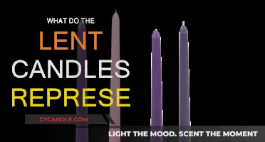 Lent Candles: A Symbol of Faith and Sacrifice