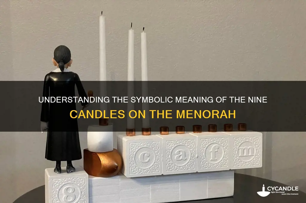 what do the nine candles on the menorah mean