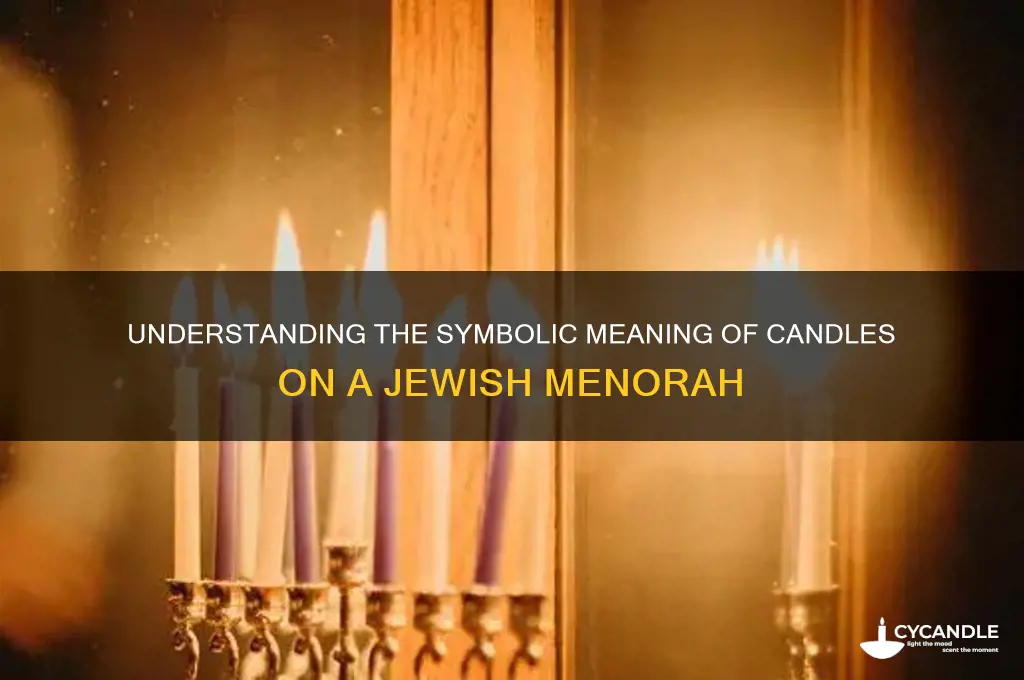 what do the number of candles mean for jewish menorah