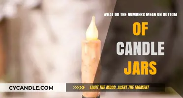 Decoding Candle Jar Bottom Numbers: A Guide to Their Meaning