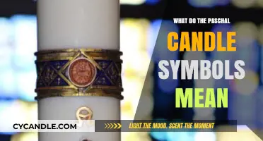 Understanding the Paschal Candle: Symbolism and Meaning Explained