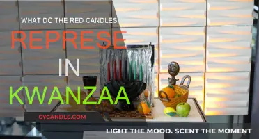 Red Candles: Kwanzaa's Revolutionary Spirit and Symbolism