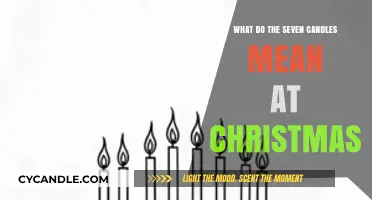 Unveiling the Symbolic Meaning of Seven Candles During Christmas Celebrations