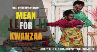 Understanding Kwanzaa's Seven Candles: Symbolism and Cultural Significance Explained