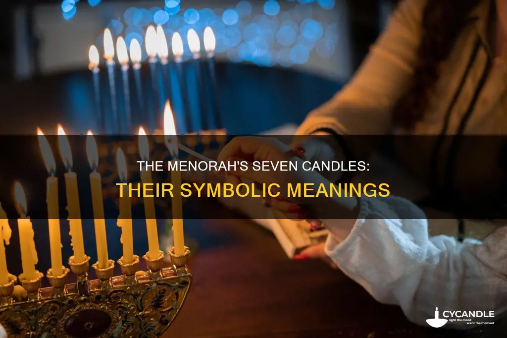 what do the seven candles on the menorah stand for