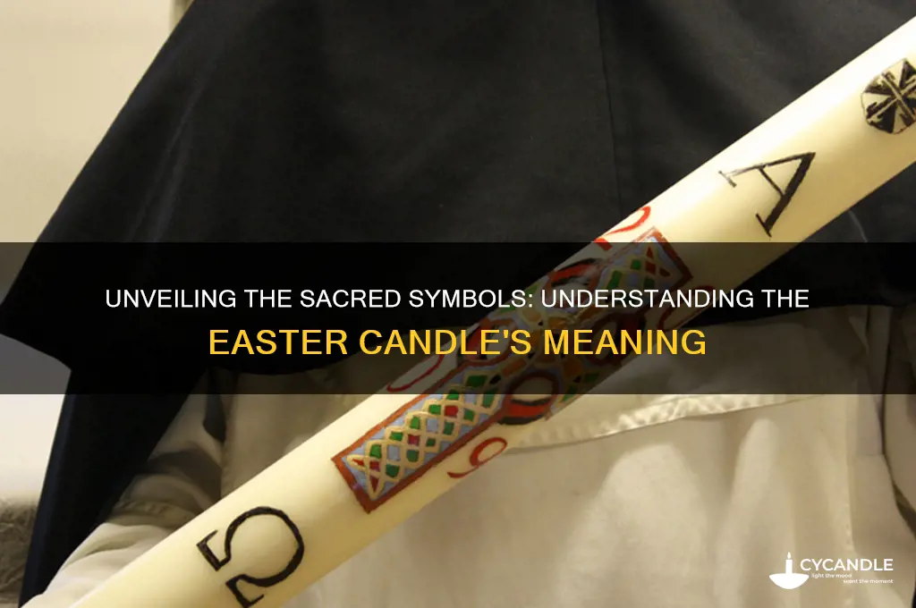 what do the symbols on the easter candle mean