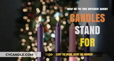 Understanding the Symbolic Meaning of Three Advent Candles in Tradition