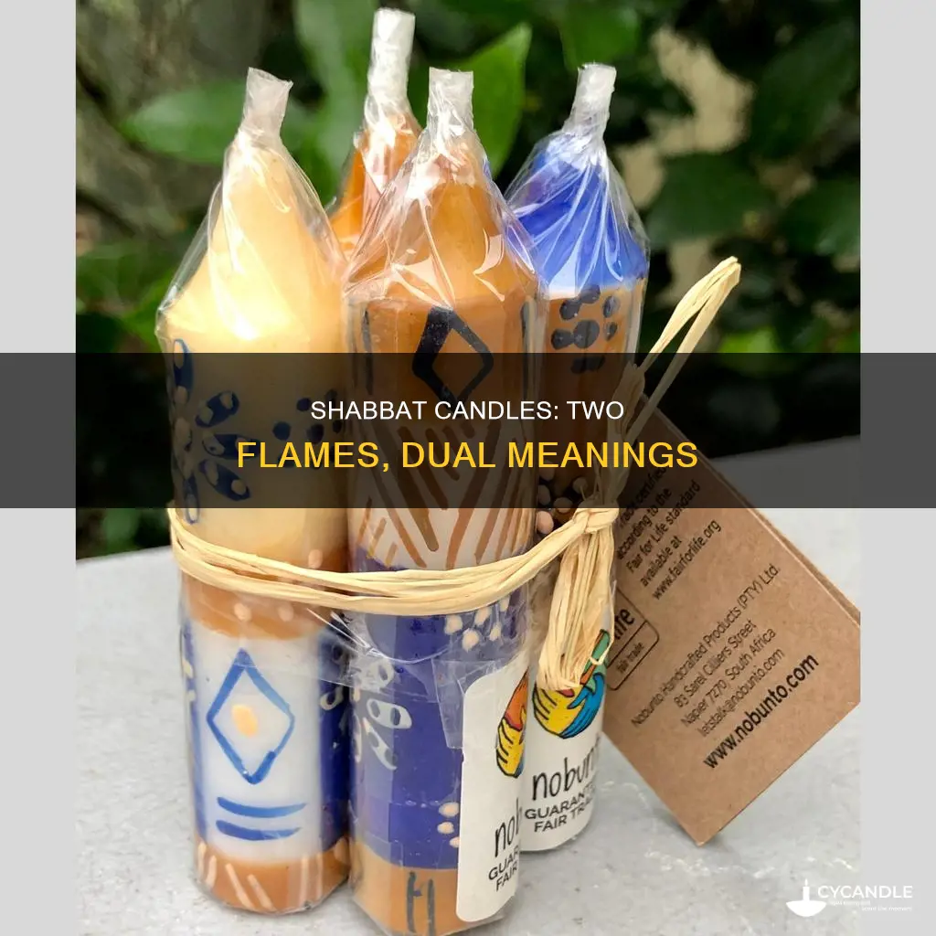what do the two shabbat candles symbolizes