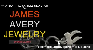 James Avery Jewelry: Three Candles' Symbolic Meaning