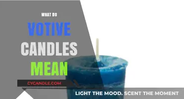 Understanding Votive Candles: Symbolism, Purpose, and Spiritual Significance Explained