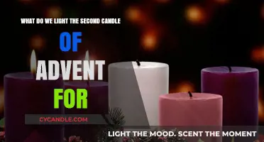 Lighting the Second Advent Candle: Symbolism and Meaning Explained