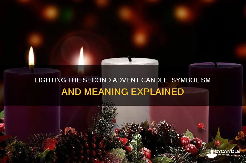 what do we light the second candle of advent for