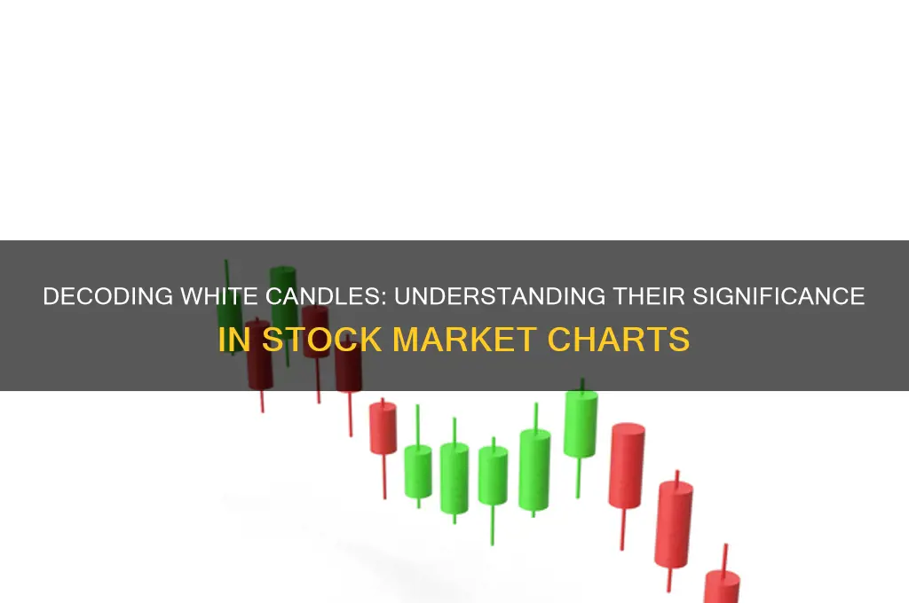 what do white candles mean in stock