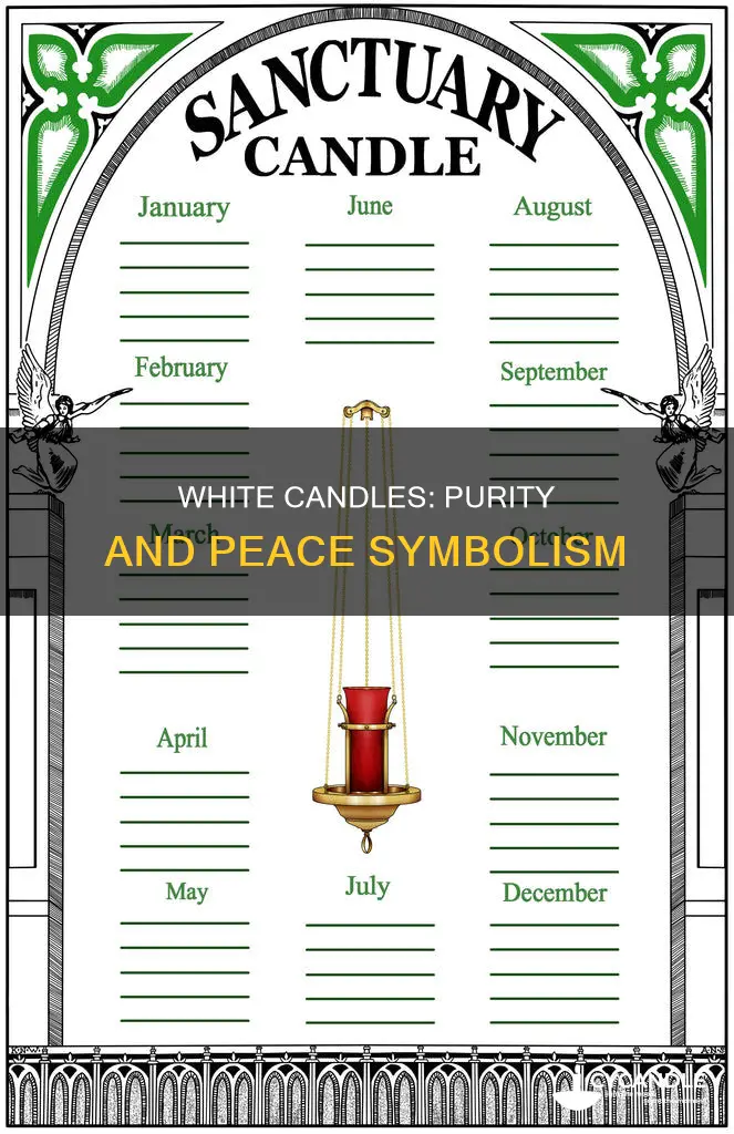 what do white candles signify