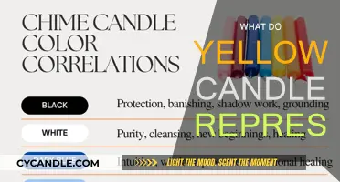 Yellow Candles: Their Symbolic Meaning and Significance