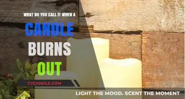 The Final Flicker: Understanding When a Candle Burns Out