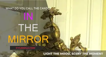 Candle Reflections: Naming the Mirror's Glow