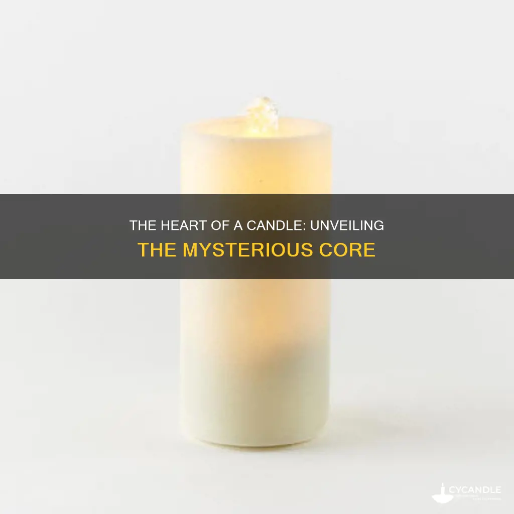 what do you call the center of a candle