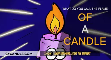The Intriguing Names of Candle Flames