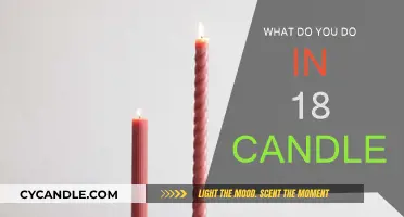 Celebrating Womanhood: 18 Candles and Their Meanings