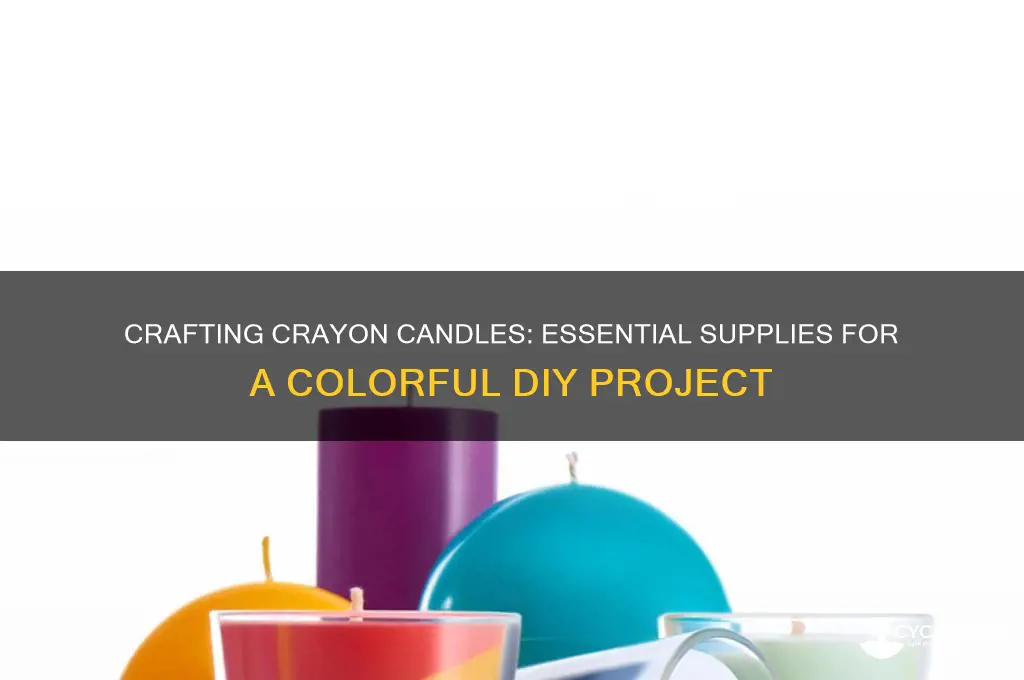 what do you need to make crayon candles