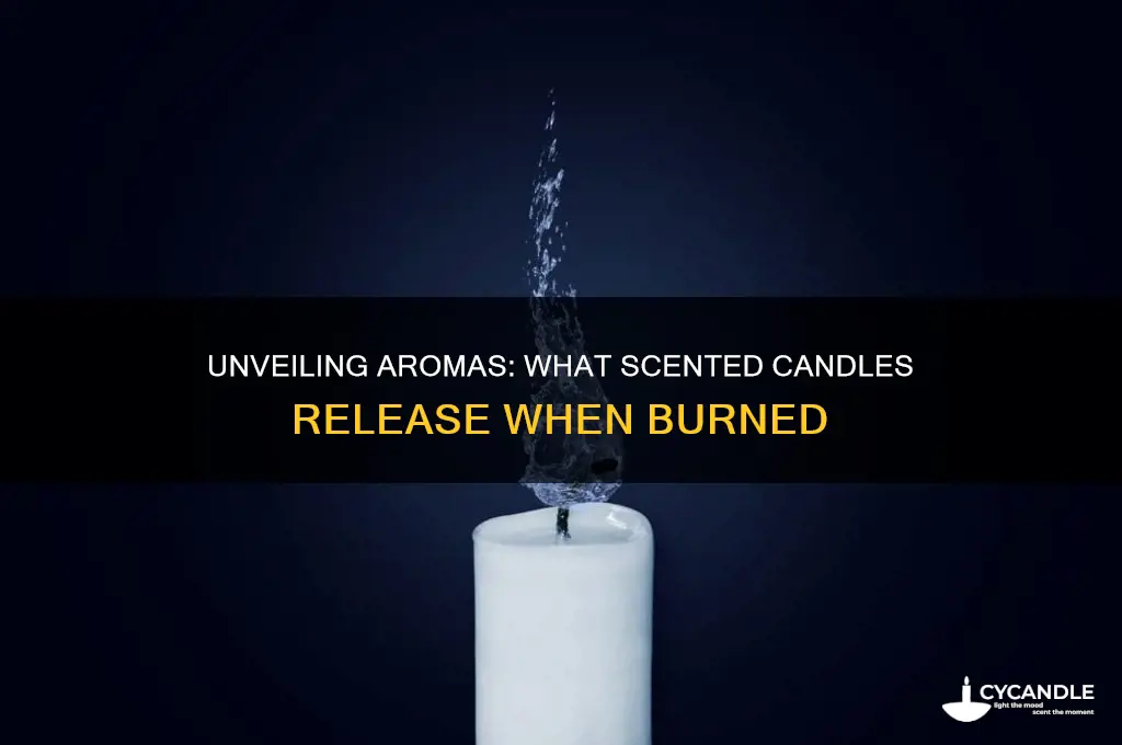 what do you smell when you burn sented candles