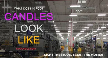 How Bright is 10 Foot Candles?