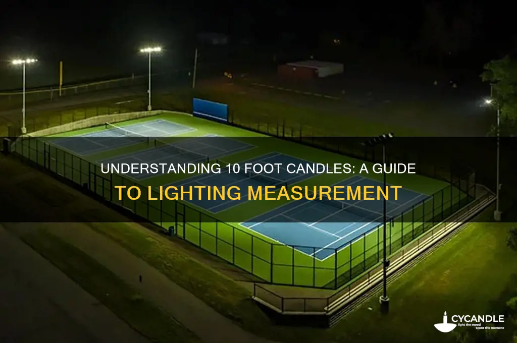 what does 10 foot candles mean