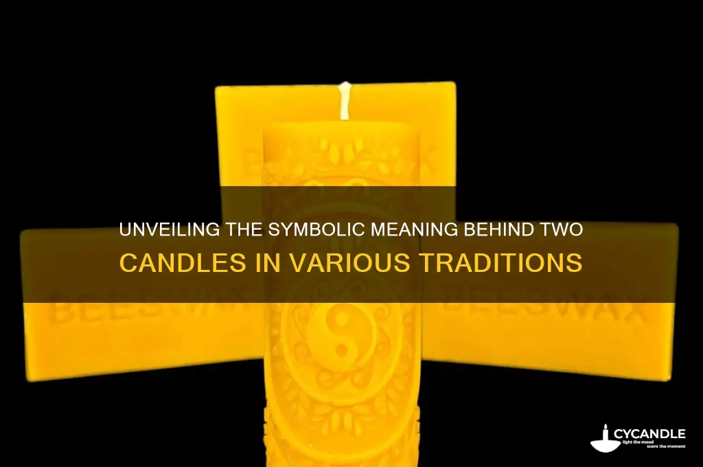 what does 2 candles mean
