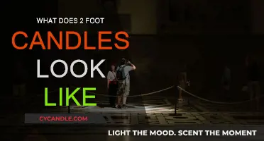 Understanding Lighting: 2 Foot-Candles in Simple Terms