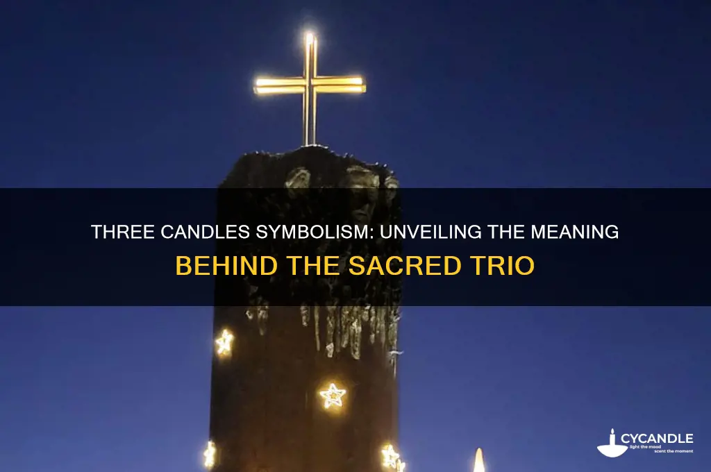 what does 3 candles mean