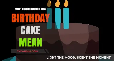 The Symbolic Meaning Behind Three Candles on a Birthday Cake