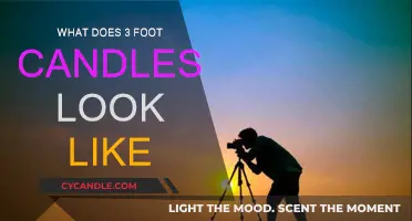 Understanding the Lighting Condition of 3 Foot Candles