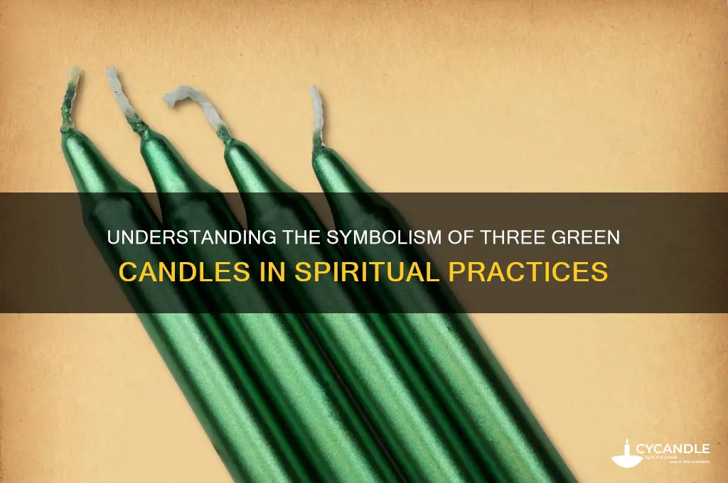 what does 3 green candles mean