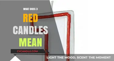Decoding the Symbolism: What Three Red Candles Represent in Spiritual Practices