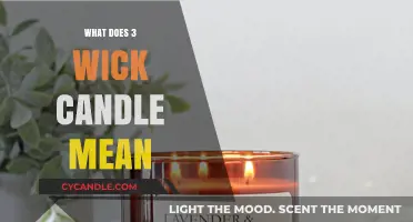 Understanding the Meaning and Benefits of 3-Wick Candles