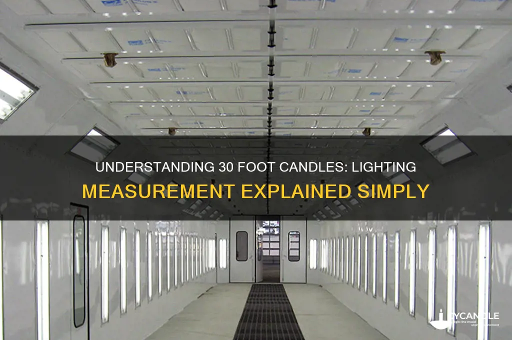 what does 30 foot candles mean
