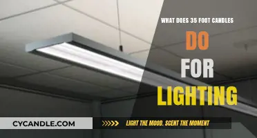 Enhancing Spaces: The Impact of 35 Foot Candles on Lighting