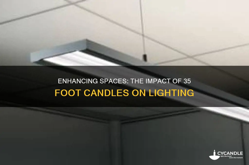 what does 35 foot candles do for lighting