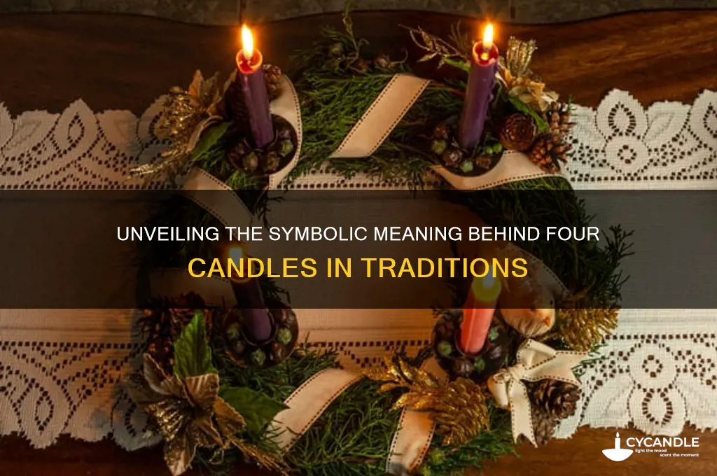 what does 4 candles mean