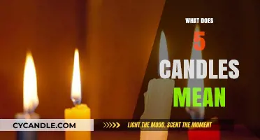 Unveiling the Symbolic Meaning Behind Lighting Five Candles